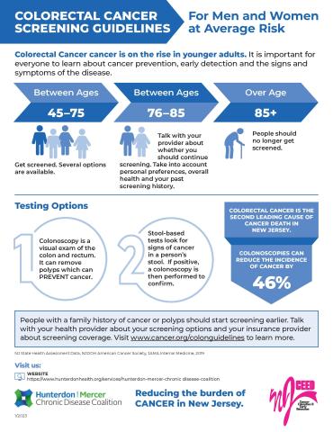 Colorectal Infographic