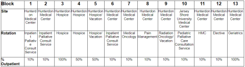 block_schedules_hospice_fellowship